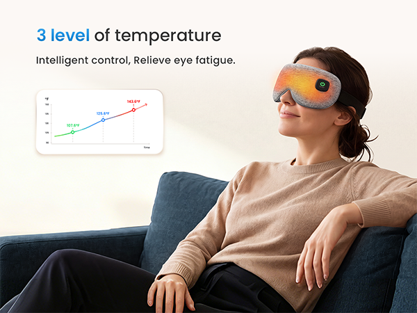 heated eye mask