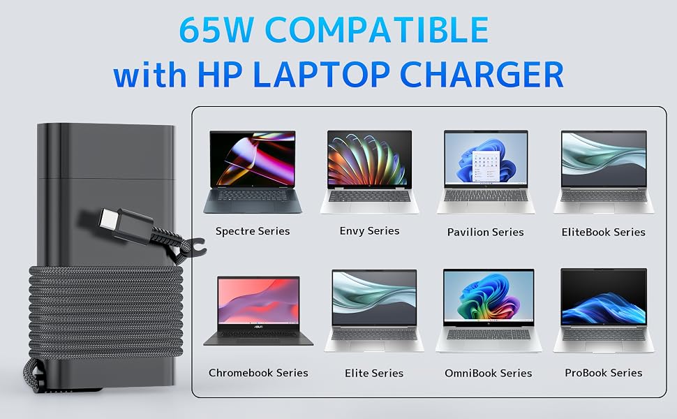 Compatible with Asus 200W Laptop Charger Series