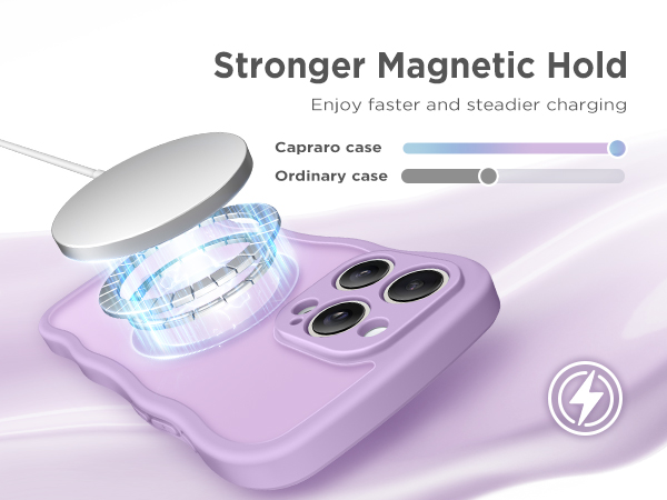 Full Camera Protection 2 Screen Protectors Shockproof Protective Phone Case iPhone 15 Pro Max 6.7"
