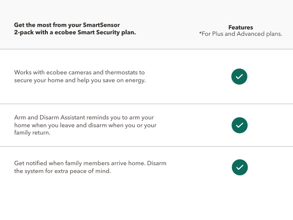 smart security