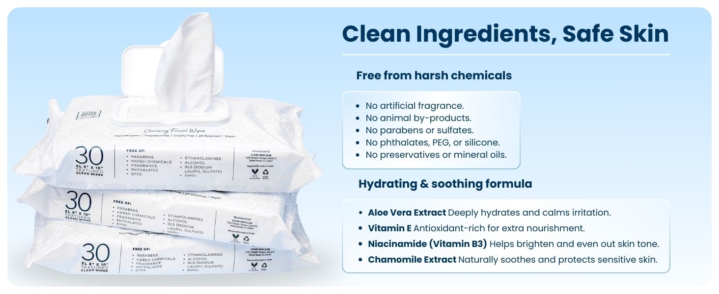 Clean Skin Club Wipes 4