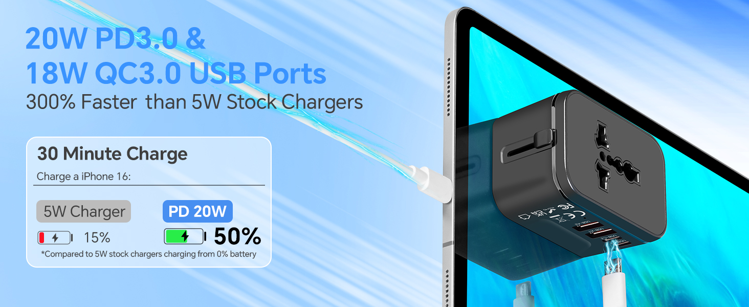 worldwide plug adapter 4usb 2usb fast charging