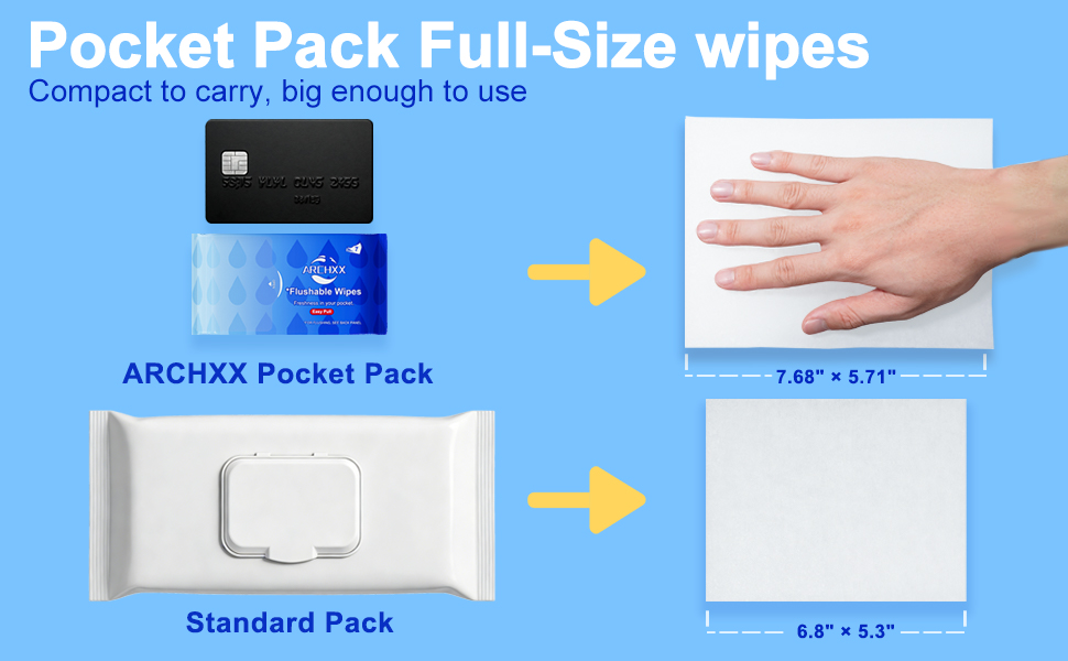 Pocket Pack Full Size wipes