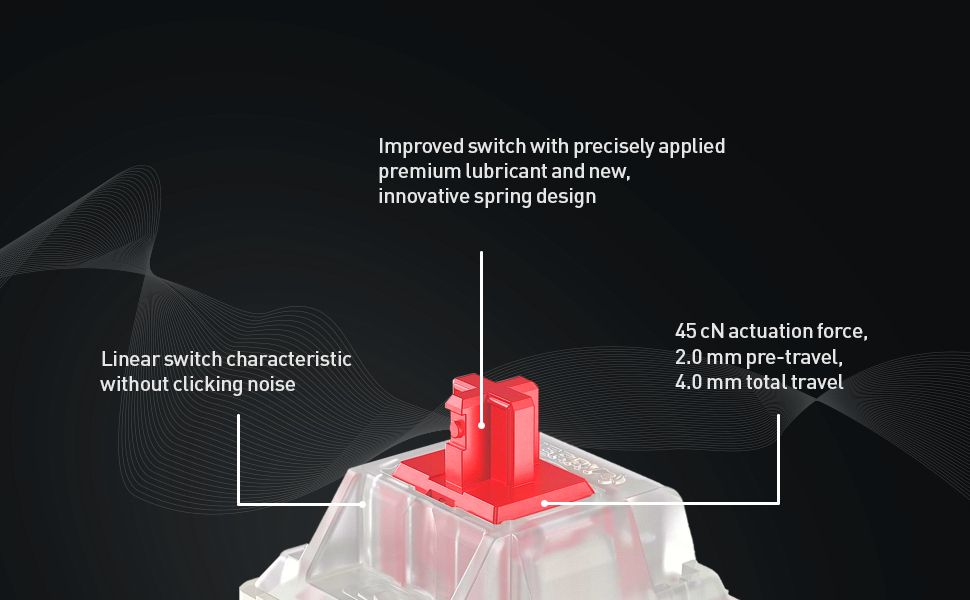 cherry mx2a red switch kit image one