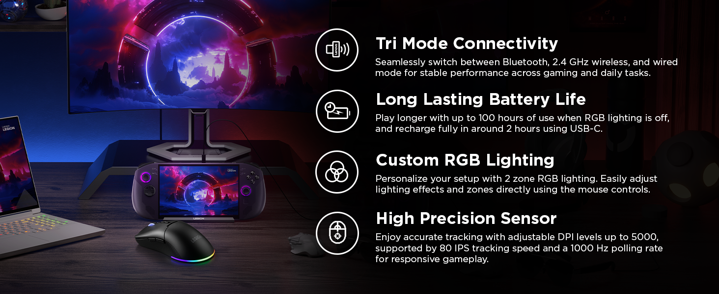 Tri Mode Connectivity, Long Lasting Battery Life, Custom RGB Lighting, High Precision Sensor