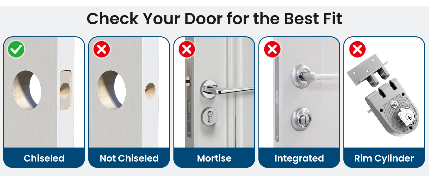 Please confirm your door type before purchasing. Compatible with chiseled doors