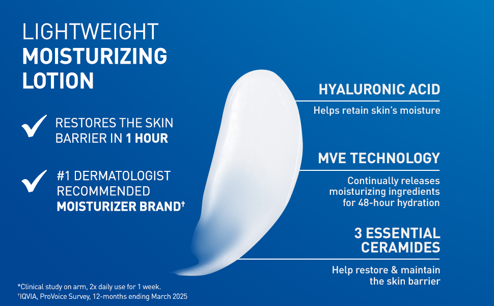 Moisturizing lotion for men and women, hydrating lotion, ceramides, facial moisturizer, body lotion