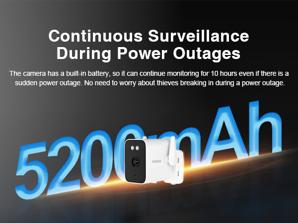 2K Outdoor WiFi BulletCam 5000mA Built-in Batt PowerOutage Human Detection Alexa SD Cloud ONVIF RTSP