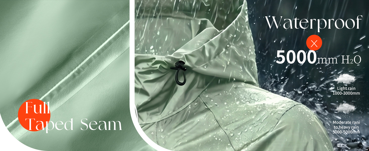 womens rain jacket
