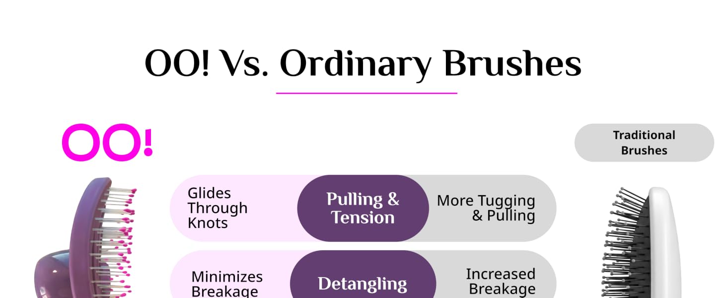 OO Brush