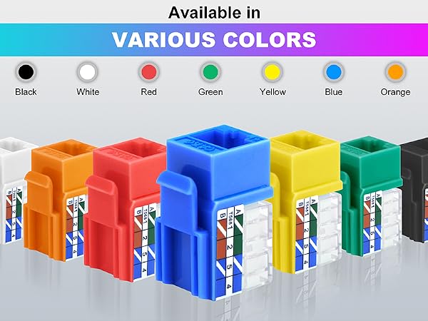 Cat6 keystone jacks