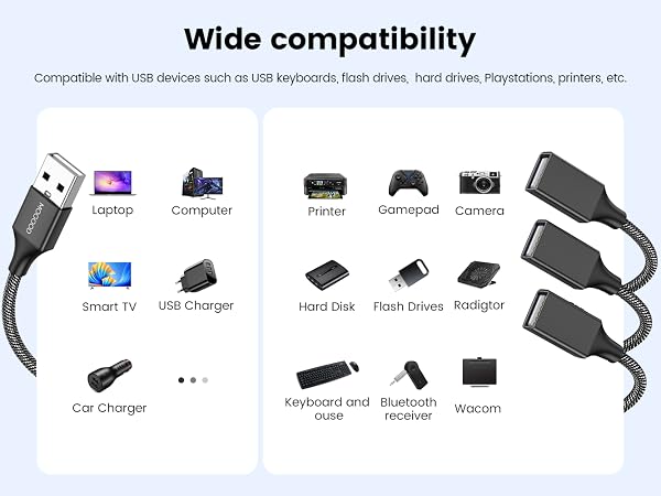 usb 3 splitter for laptop