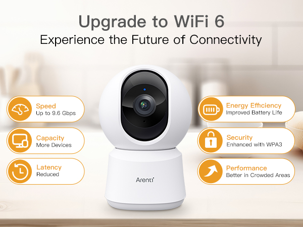 wifi 6