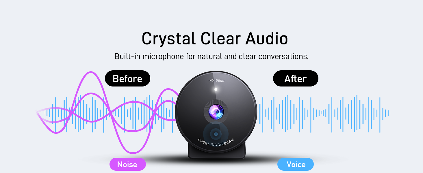 EMEET 1080P Webcam with Noise-Canceling Mic