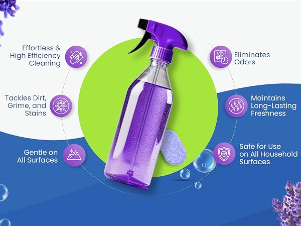 multipurpose spray tablet, multipurpose cleaner spray tablets, all purpose cleaner spray tablets,