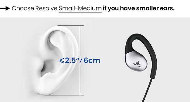 How to mesure your ear with water-bottle cap for small ears