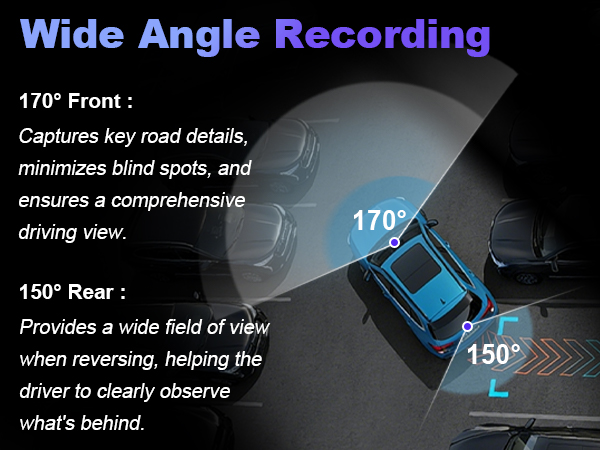 Wide Angle Recording