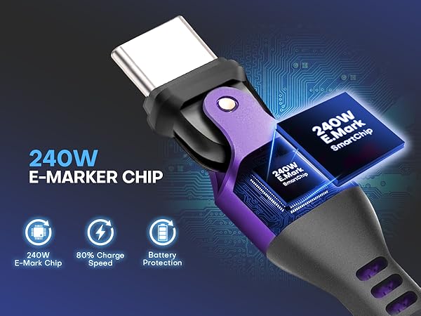 USB C Cable