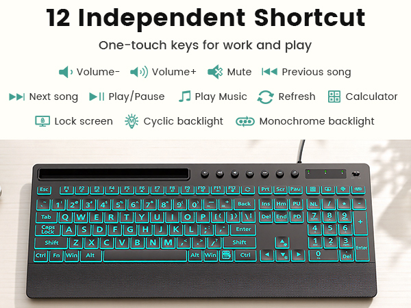 12 Independent Shortcut