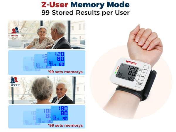 WEONY Wrist Blood Pressure Monitor Large LCD Display BP Machine Adjustable Cuff 5.3-8.5"