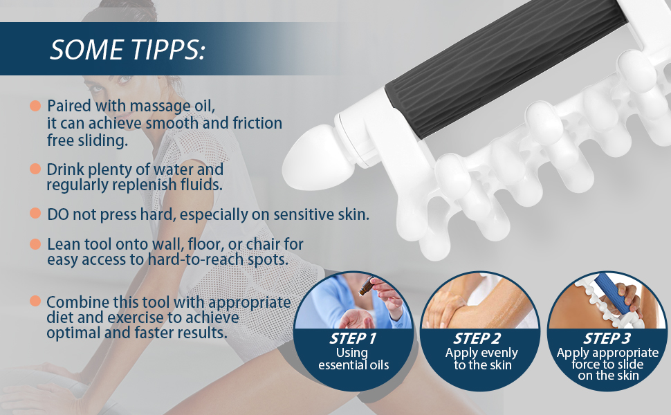 Anti Cellulite
