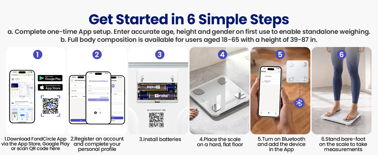 get started in 6 simple steps