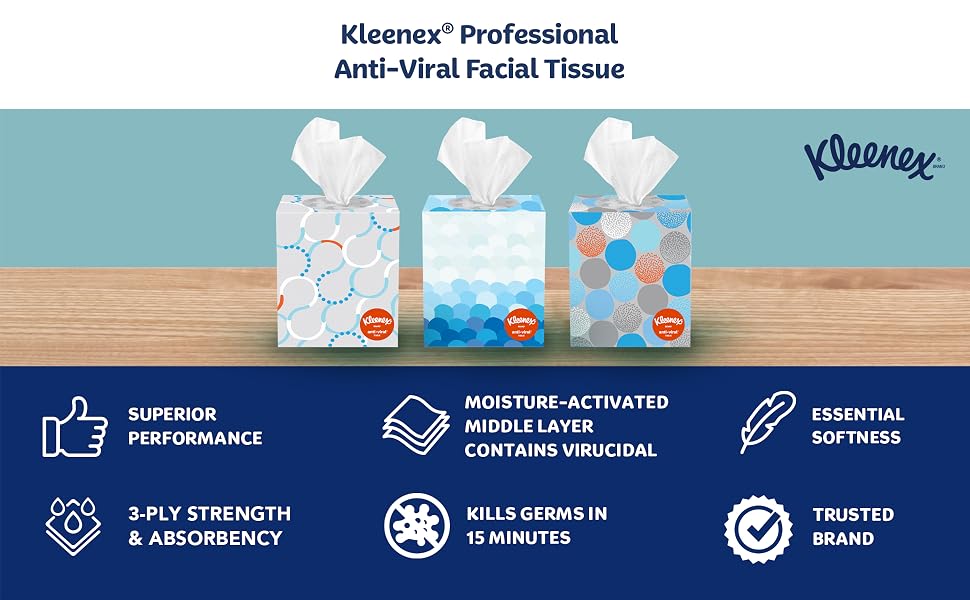 Kleenex Professional Anti-Viral Facial Tissue