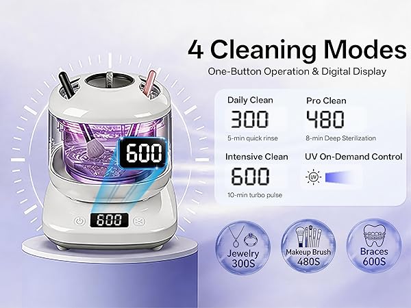 ultrasonic cleaner