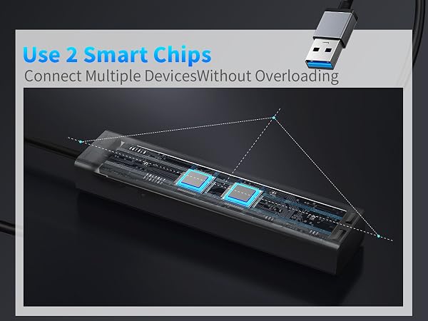 usb hub