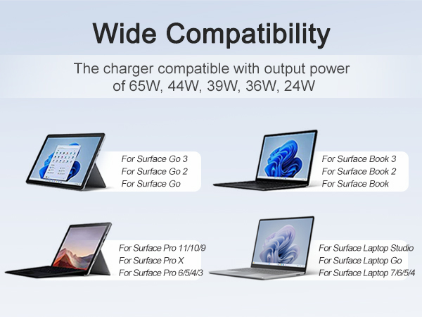 65W Surface pro charger