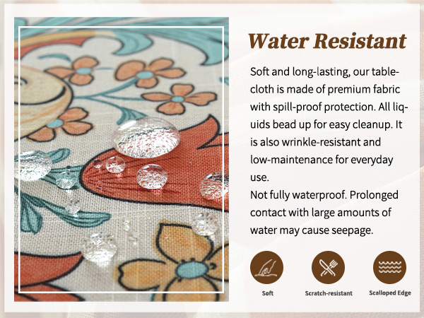 Water resistant