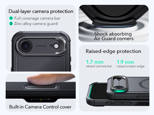 Protection all around for your phone