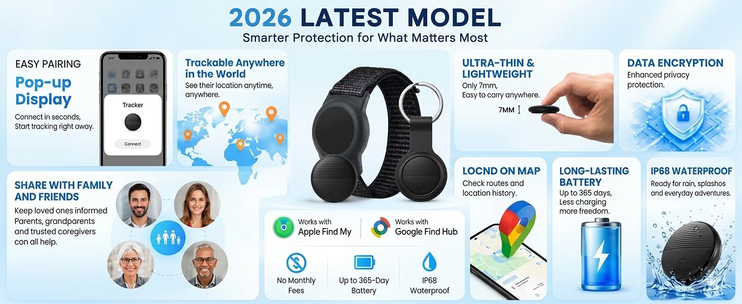 Kids GPS Tracker