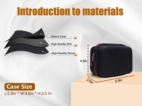 Camera Case