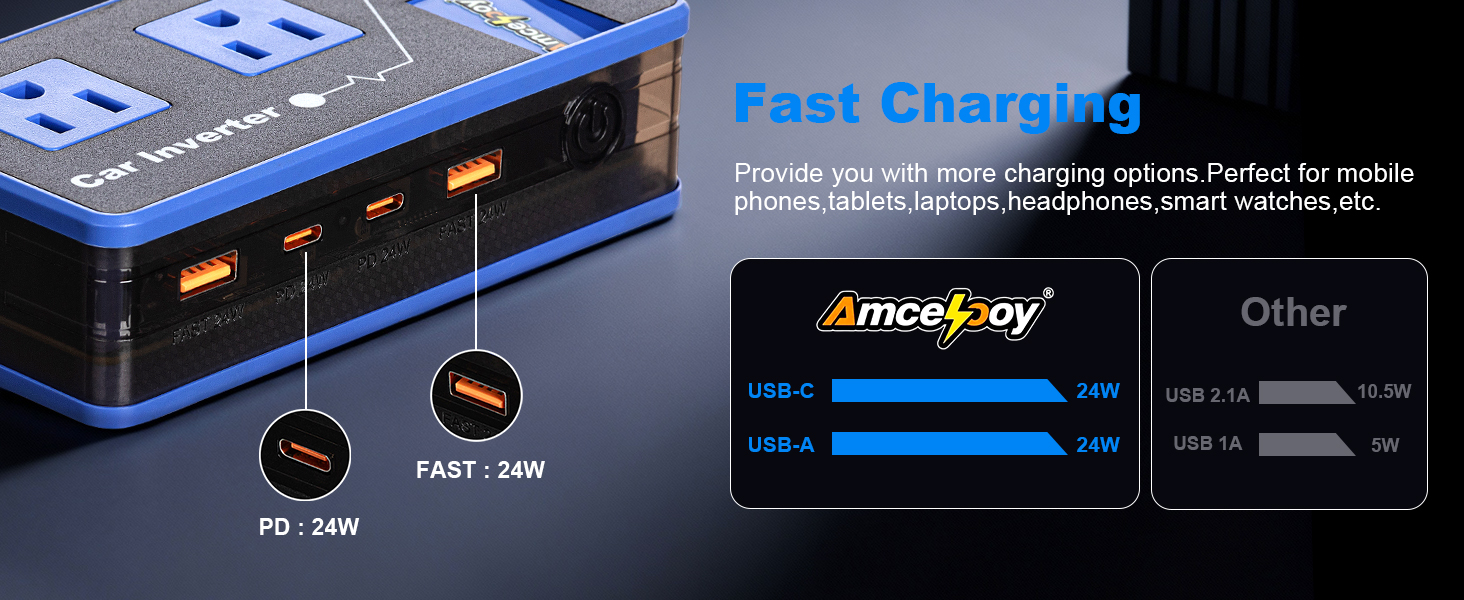 car battery inverter