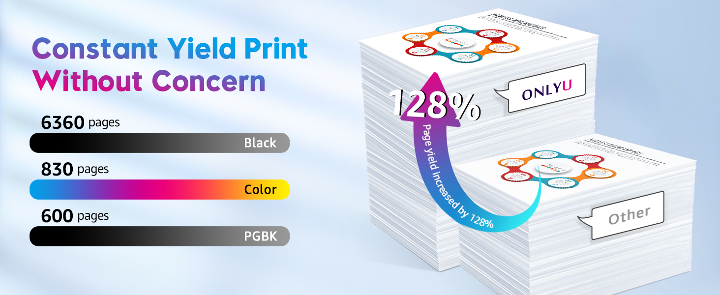 280xxl ink cartridges for canon printers