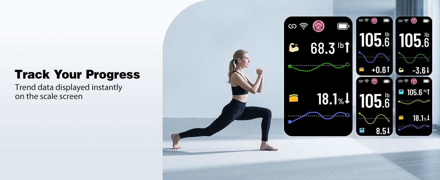 digital scales for body weight