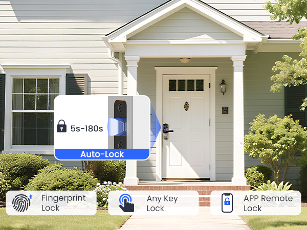 keyless entry door lock