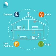 Your Home. One App