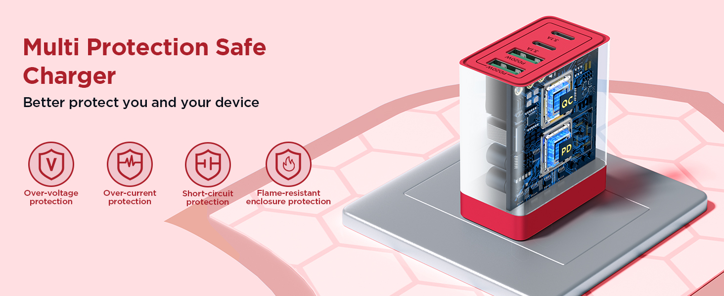 Multi Protection