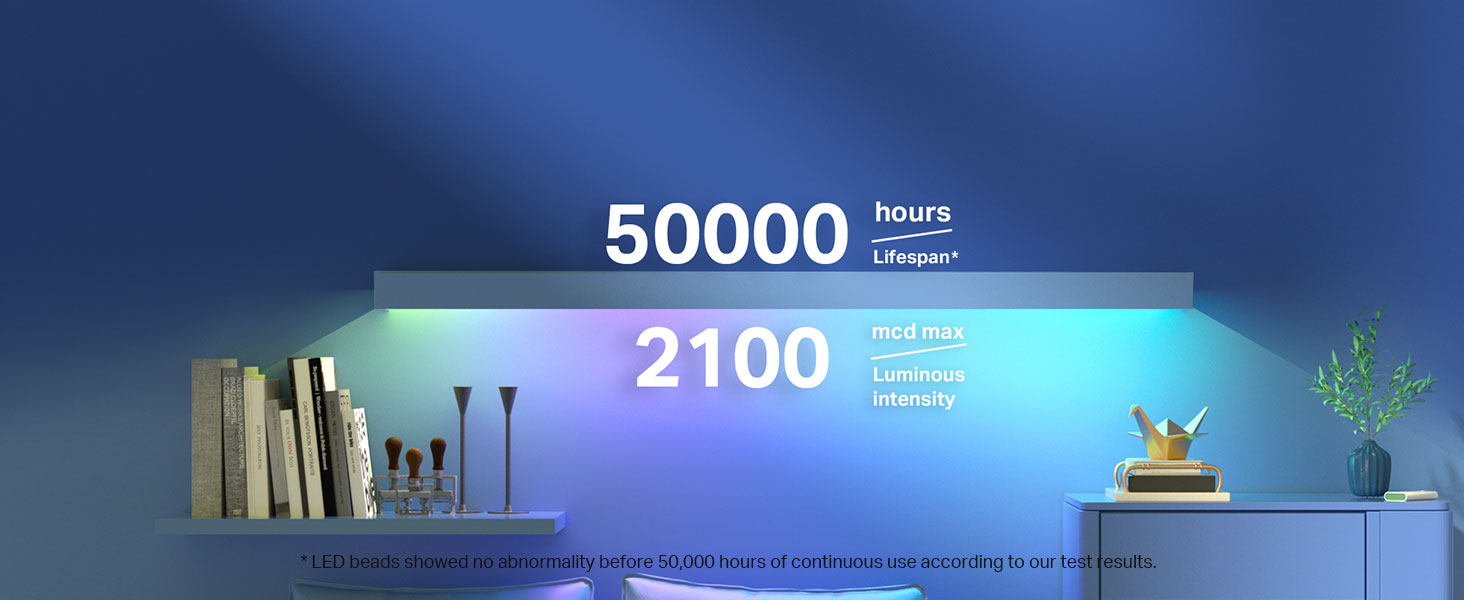 High-Performance Strips