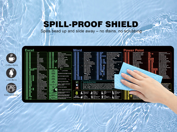 Spill-Proof Shield: Liquids bead up and slide off. Resists stains, easy clean. No scrubbing needed