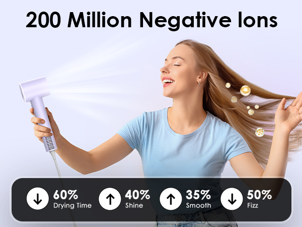 high speed hair dryer fast drying blower ionic travel hairdryer