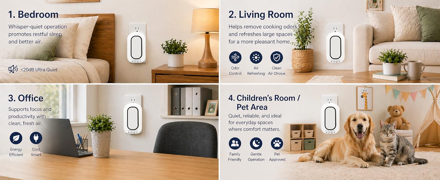 Air Ionizer for Home Bedroom