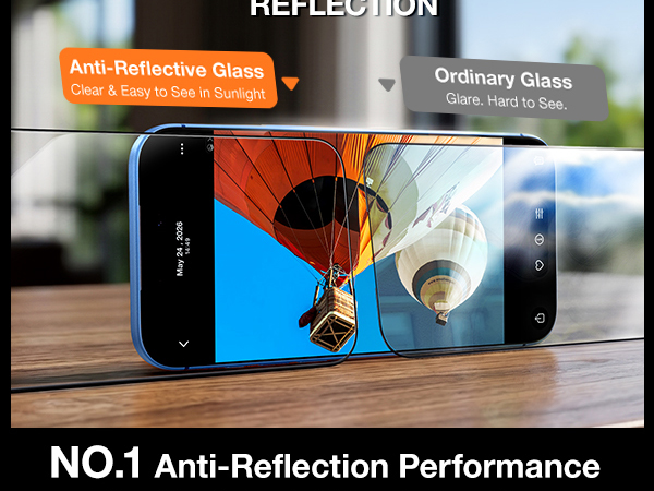 screen protector 18 pro max anti glare antireflective