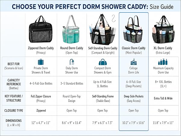shower caddy