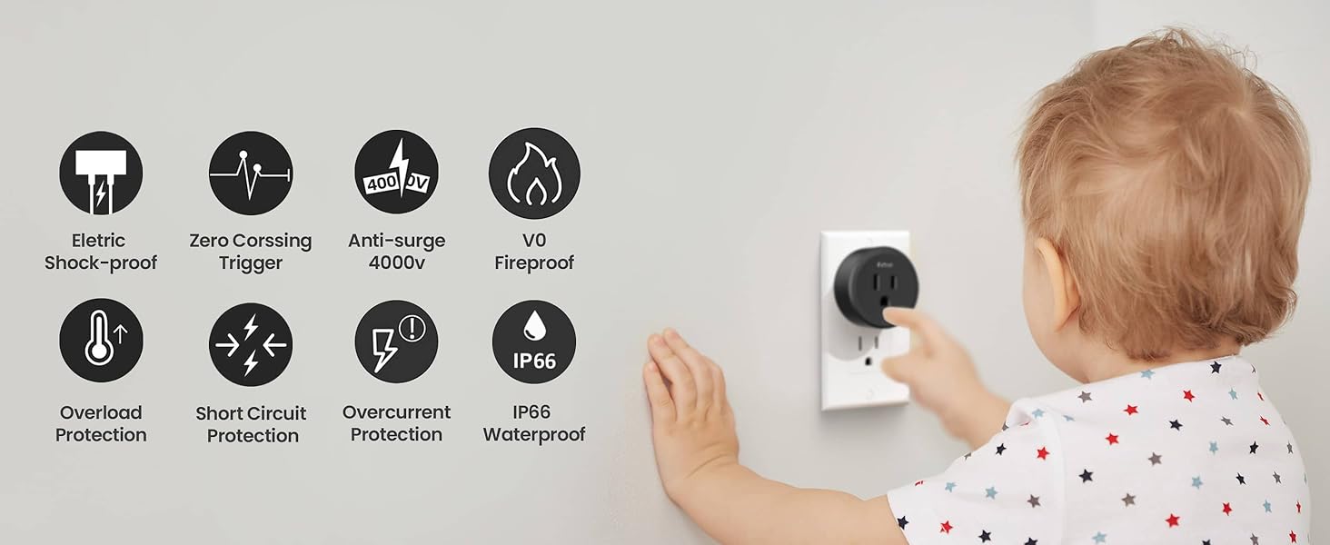 Multiple Protection black