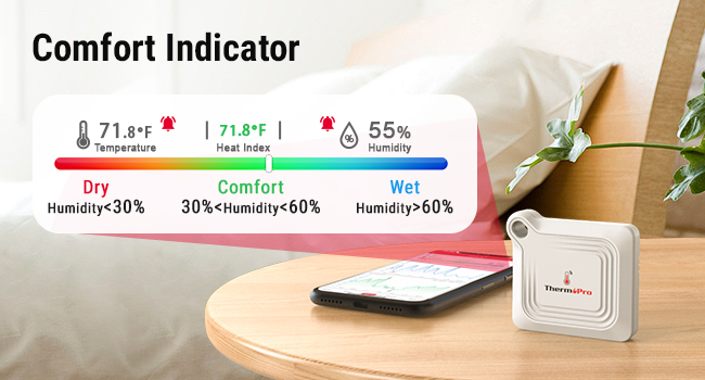 govee temperature humidity monitor temp and humidity monitor humidistats for home indoor