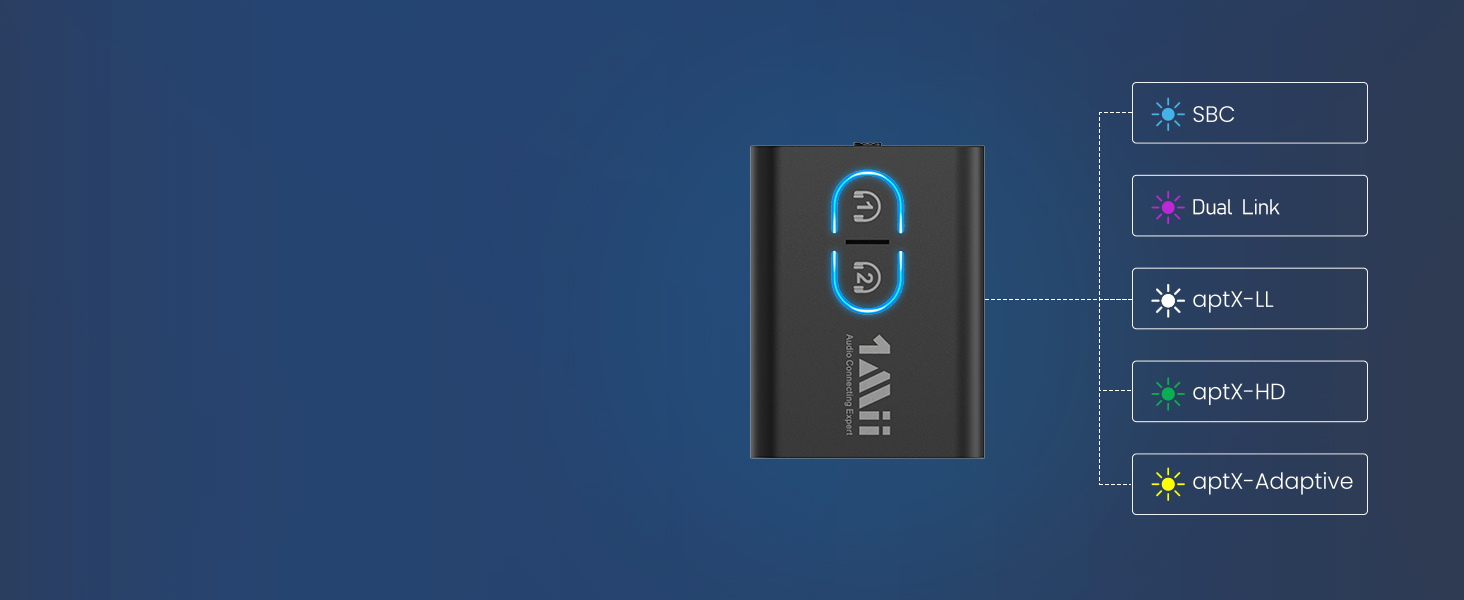 aptx adaptive bluetooth transmitter