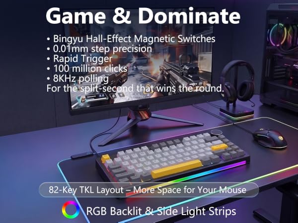 Game & Dominate